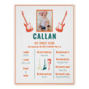 Recherche de rockstar posters Musique