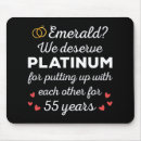 Recherche de anniversaire tapis souris Pour eux