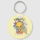 Recherche de tweety porteclés Personnage de looney toon