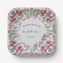 Recherche de rococo assiettes Baroque