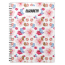 Recherche de dessin botanique de notes carnets Fille