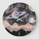 Recherche de planete horloges Céleste