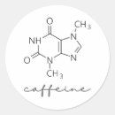 Recherche de molécules autocollants Caféine