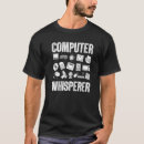 Recherche de techie vêtements Ordinateur