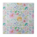 Recherche de joli motif carreaux Fleurs