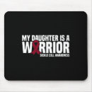 Recherche de mousepad de conscience électronique Fille