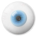 Recherche de yeux boutons et poignées de porte Oeil