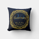 Recherche de bleu royal et or coussins Classique