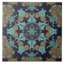 Recherche de asiatique vintage carreaux Motif
