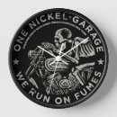 Recherche de motors horloges Garage