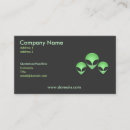 Recherche de extraterrestre cartes visite Aliens