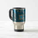 Recherche de circuit voyage mugs Ordinateur
