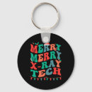 Recherche de merry porteclés Drôle