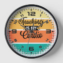 Recherche de enseigner horloges École