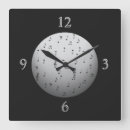 Recherche de note horloges Professeur