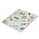 Recherche de arrosage carreaux Fleurs