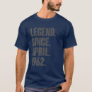 Recherche de employé du mois tshirts Travail