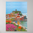 Recherche de bon voyage posters Italie