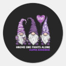 Recherche de lupus de traitement Politiques de santé mentale