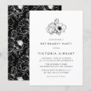 Recherche de anemone invitations Anémone