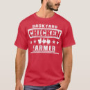 Recherche de éleveur tshirts Fourche