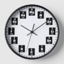 Recherche de périodique horloges Tableau périodique des éléments