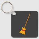 Recherche de balai sorcière porteclés Sorcellerie