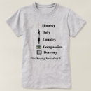 Recherche de cognée tshirts Chemise