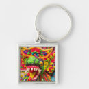 Recherche de de bali porteclés Temple