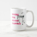 Recherche de technologie tasses Manucure