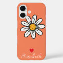 Recherche de fait main iphone coques Petite amie