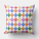 Recherche de robot coussins Motif