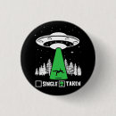 Recherche de soucoupe volante badges Ufo