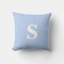 Recherche de point bleu clair Initiale