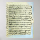 Recherche de score art Papier
