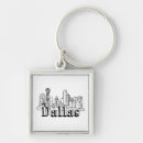 Recherche de souvenir texas porteclés Dallas