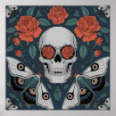Recherche de surréalisme gothique posters Foncé