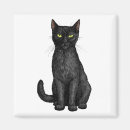 Recherche de peinture numérique magnets Chat