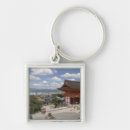 Recherche de kyoto porteclés Bois