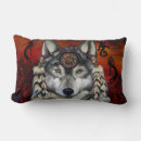 Recherche de loup gris coussins Loups