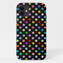 Recherche de point noir iphone coques Polka