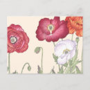 Recherche de impression florale vintage cartes postales Antique