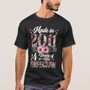 Recherche de 14ème Filles