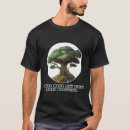 Recherche de biodiversité tshirts Faune
