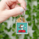 Recherche de charles porteclés Snoopy