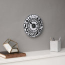 Recherche de roue zodiaque horloges Horoscope