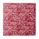Recherche de motif floral moderne carreaux Botanique