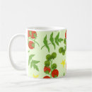 Recherche de motif végétal tasses Décoration