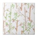 Recherche de oriental carreaux Feuille