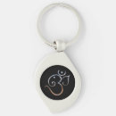 Recherche de symbole de l om porteclés Spirituel